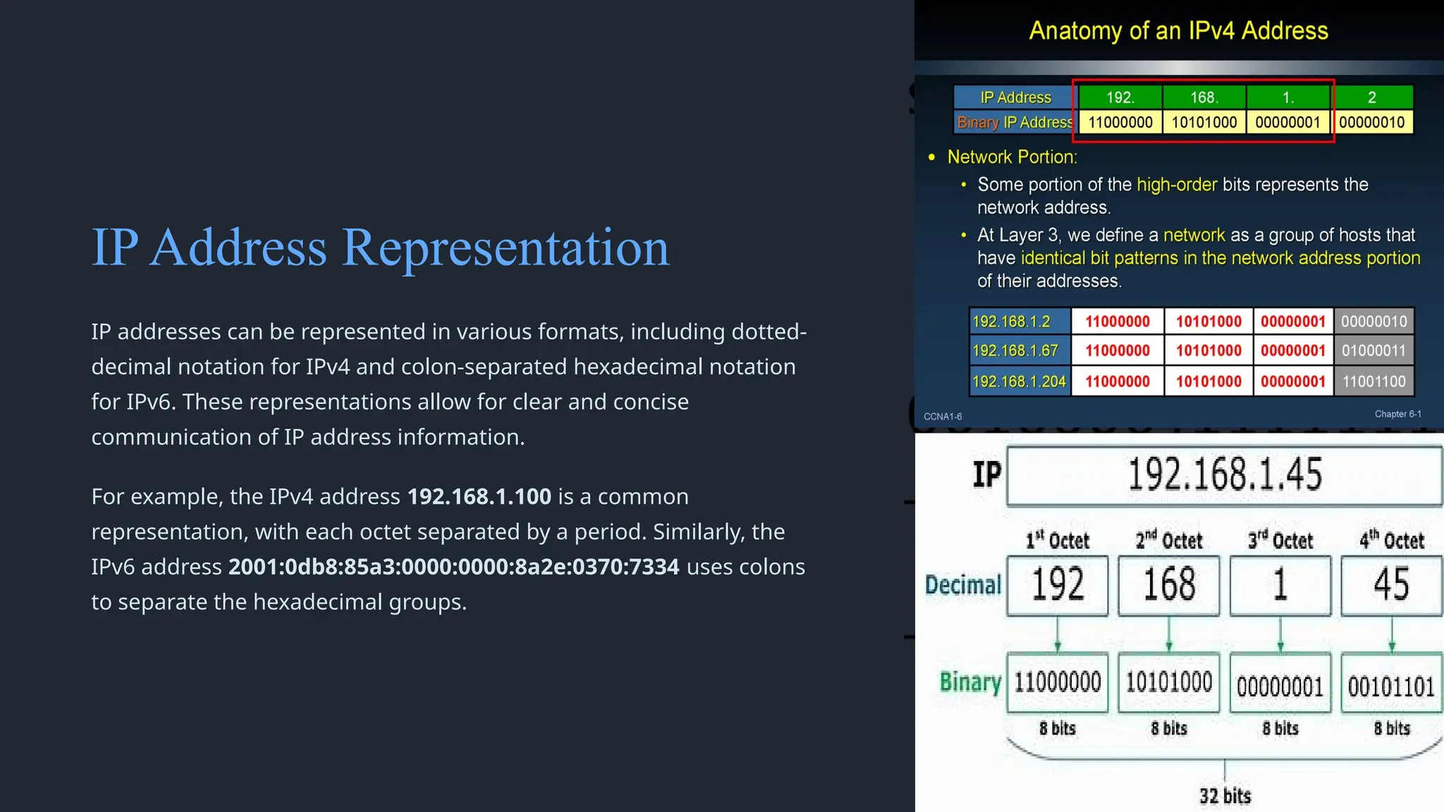 IP Address Representation
IP addresses can be represented in various formats, including dotted-
decimal notation for IPv4 and colon-separated hexadecimal notation
for IPv6. These representations allow for clear and concise
communication of IP address information.
For example, the IPv4 address 192.168.1.100 is a common
representation, with each octet separated by a period. Similarly, the
IPv6 address 2001:0db8:85a3:0000:0000:8a2e:0370:7334 uses colons
to separate the hexadecimal groups.
 