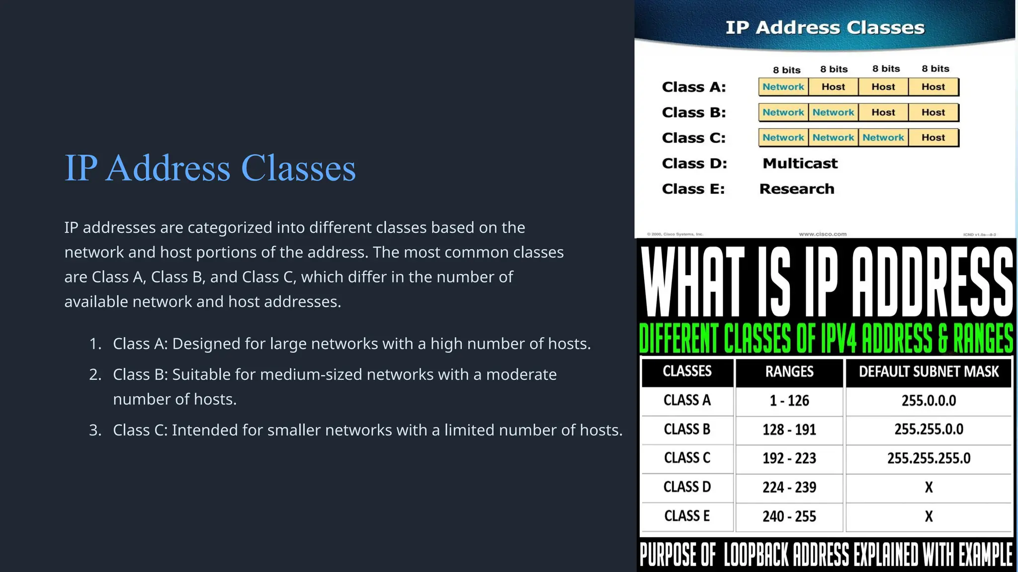 IP Address Classes
IP addresses are categorized into different classes based on the
network and host portions of the address. The most common classes
are Class A, Class B, and Class C, which differ in the number of
available network and host addresses.
1. Class A: Designed for large networks with a high number of hosts.
2. Class B: Suitable for medium-sized networks with a moderate
number of hosts.
3. Class C: Intended for smaller networks with a limited number of hosts.
 