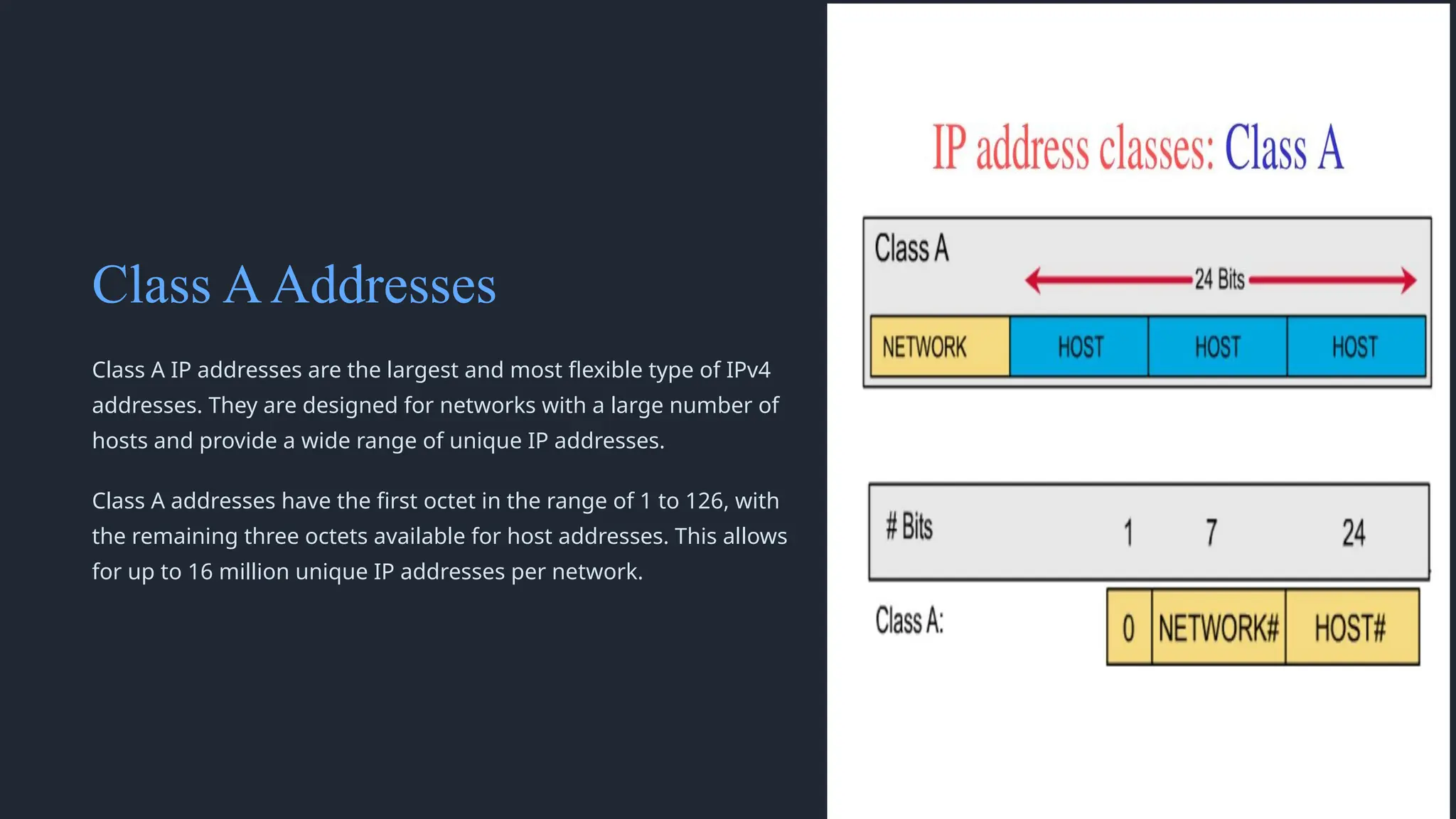 Class AAddresses
Class A IP addresses are the largest and most flexible type of IPv4
addresses. They are designed for networks with a large number of
hosts and provide a wide range of unique IP addresses.
Class A addresses have the first octet in the range of 1 to 126, with
the remaining three octets available for host addresses. This allows
for up to 16 million unique IP addresses per network.
 