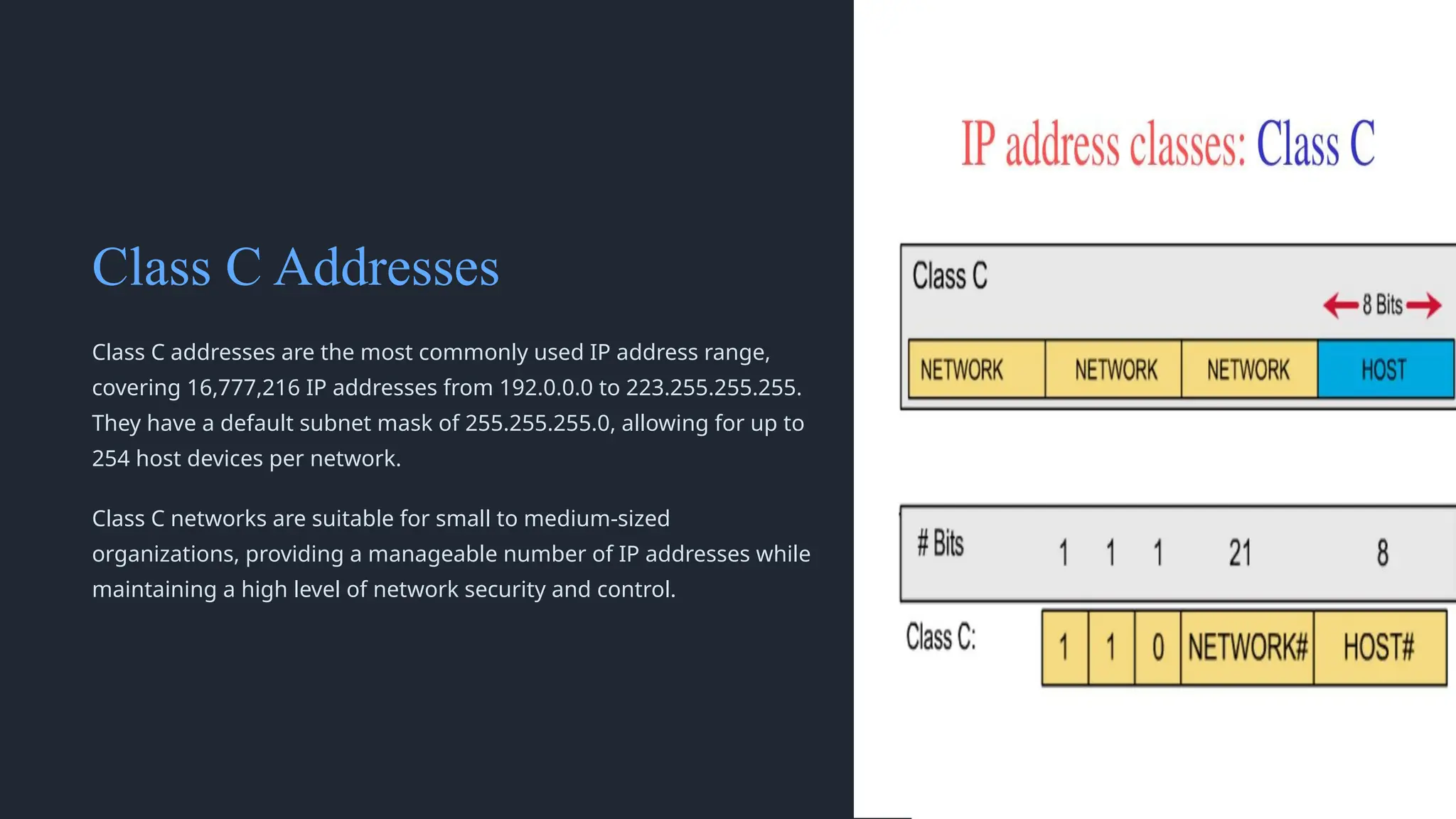 Class C Addresses
Class C addresses are the most commonly used IP address range,
covering 16,777,216 IP addresses from 192.0.0.0 to 223.255.255.255.
They have a default subnet mask of 255.255.255.0, allowing for up to
254 host devices per network.
Class C networks are suitable for small to medium-sized
organizations, providing a manageable number of IP addresses while
maintaining a high level of network security and control.
 