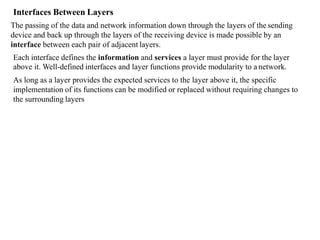 Computer Network Unit-1 ppt | PDF