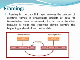 A computer network is a system of interconnected devices that can share ...