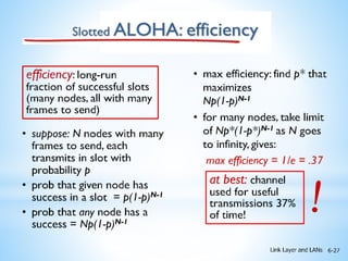 Random Access Protocols presentation 4th Sem | PPT