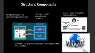 Structural Components
• Clients/Browsers – to
dominant implementations
• Caches – many interesting
implementations.
• Internet – the global infrastructure which facilitates
data transfer.
• Servers – run on
sophisticated
hardware.
 