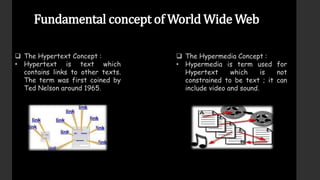 Fundamental concept of World Wide Web
 The Hypertext Concept :
• Hypertext is text which
contains links to other texts.
The term was first coined by
Ted Nelson around 1965.
 The Hypermedia Concept :
• Hypermedia is term used for
Hypertext which is not
constrained to be text ; it can
include video and sound.
 