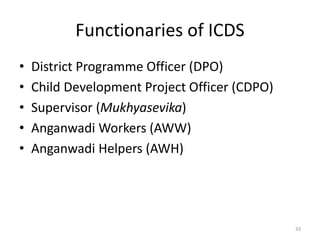 Functionaries of ICDS
• District Programme Officer (DPO)
• Child Development Project Officer (CDPO)
• Supervisor (Mukhyasevika)
• Anganwadi Workers (AWW)
• Anganwadi Helpers (AWH)
33
 