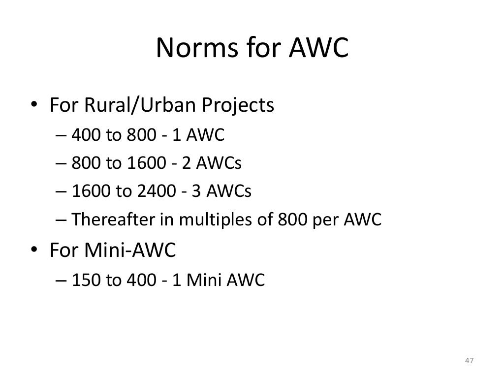 Community Nutrition Programmes in India