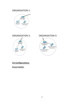 CN project 713711699701-5.pdf