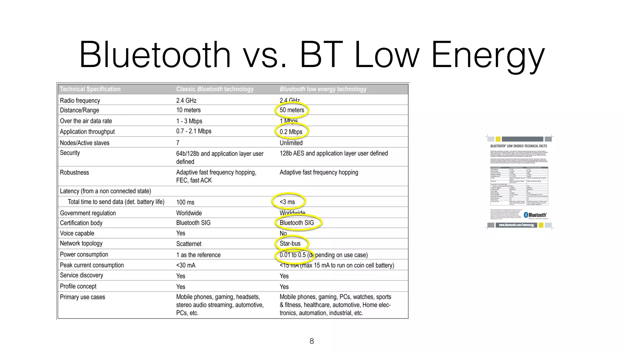 Bluetooth vs. BT Low Energy
8
 