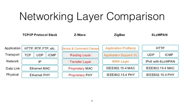 Seal Offline 2013541618