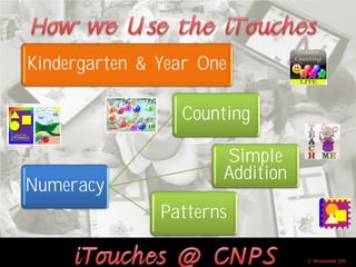 Kindergarten & Year One

                 Counting

                      Simple
                      Addition
Numeracy
               Patterns
 