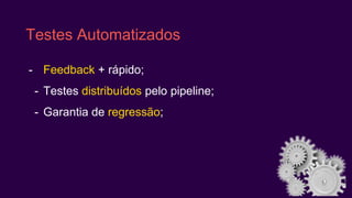 Ferramentas de Análise Estática
http://www.sonarqube.org/
https://codeclimate.com/
https://github.com/es-analysis/plato/
http://checkstyle.sourceforge.net/
http://findbugs.sourceforge.net/
https://www.pylint.org/
https://stylecop.codeplex.com/
 
