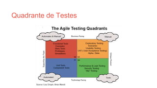 Ferramentas de Testes de Mutação
http://pitest.org/
https://pypi.python.org/pypi/MutPy
http://visualmutator.github.io/web/
https://ninjaturtles.codeplex.com/
https://github.com/mbj/mutant
http://jumble.sourceforge.net/
 