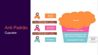Testes de
User Interface
Lentos :(
Fluxos da aplicação
Diferentes browsers (IE, Firefox,
Chrome, Safari & Headless)
Mobile
 