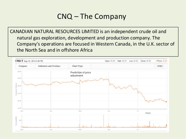 Canadian Western Natural Gas Company Limited Canadian Western Natural Gas Company Limited