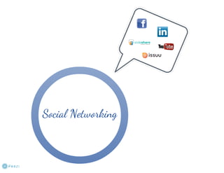 Piano di branding optimization per CNR–Insean