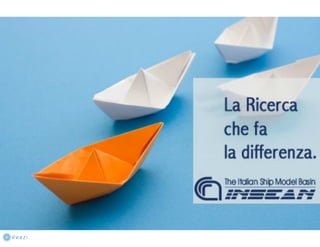 Piano di branding optimization per CNR–Insean