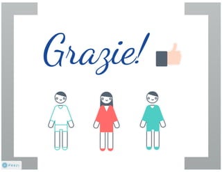 Piano di branding optimization per CNR–Insean