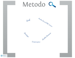 Piano di branding optimization per CNR–Insean