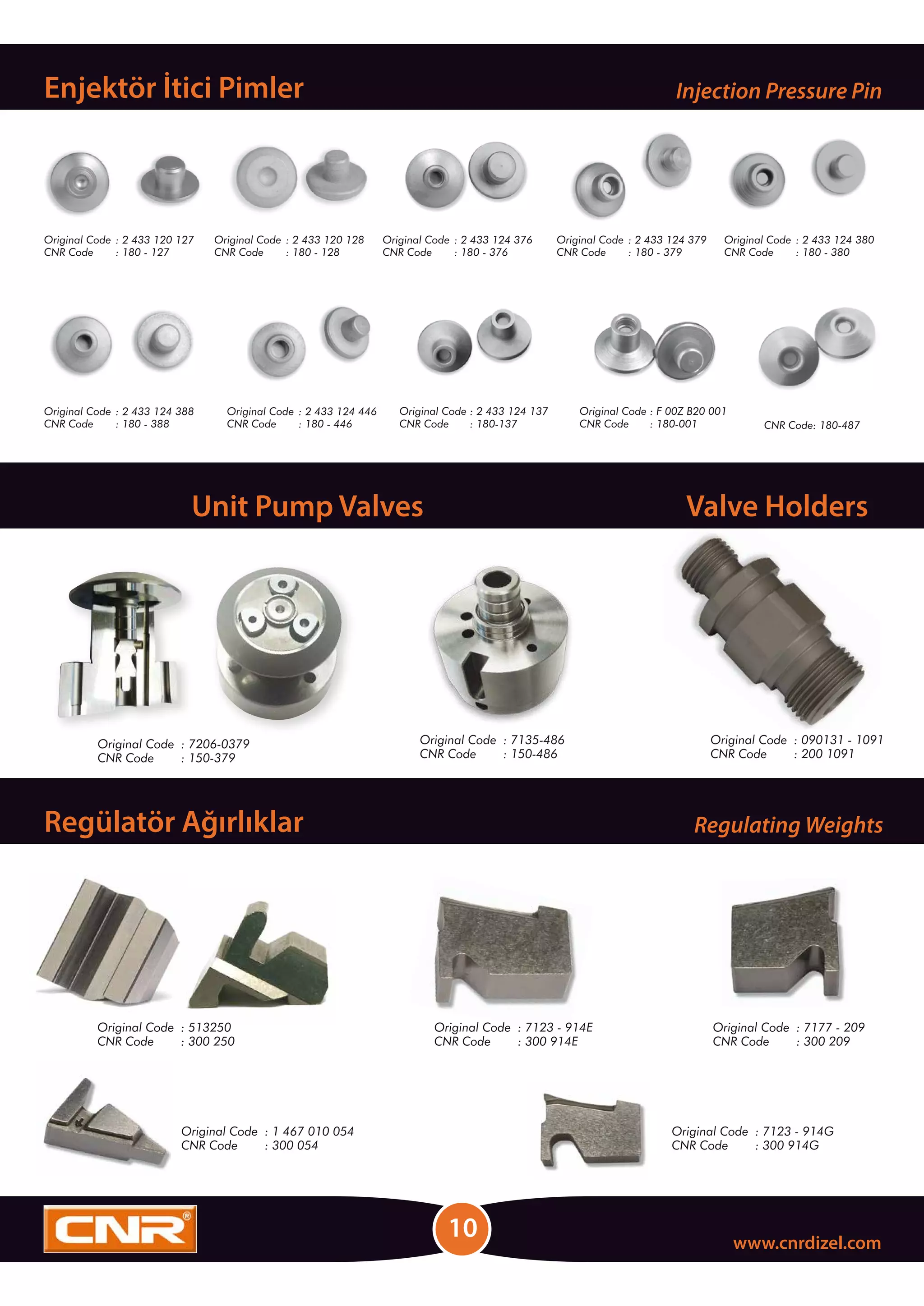 CNR Code: 180-487
Regülatör Ağırlıklar Regulating Weights
Unit Pump Valves Valve Holders
10 www.cnrdizel.com
Enjektör İtici Pimler Injection Pressure Pin
Original Code : 2 433 124 137
CNR Code : 180-137
Original Code : 2 433 120 127
CNR Code : 180 - 127
Original Code : 2 433 120 128
CNR Code : 180 - 128
Original Code : 2 433 124 376
CNR Code : 180 - 376
Original Code : 2 433 124 379
CNR Code : 180 - 379
Original Code : 2 433 124 380
CNR Code : 180 - 380
Original Code : 2 433 124 388
CNR Code : 180 - 388
Original Code : 2 433 124 446
CNR Code : 180 - 446
Original Code : 7206-0379
CNR Code : 150-379
Original Code : 7135-486
CNR Code : 150-486
Original Code : 090131 - 1091
CNR Code : 200 1091
Original Code : 513250
CNR Code : 300 250
Original Code : 7123 - 914E
CNR Code : 300 914E
Original Code : 7177 - 209
CNR Code : 300 209
Original Code : 7123 - 914G
CNR Code : 300 914G
Original Code : 1 467 010 054
CNR Code : 300 054
Original Code : F 00Z B20 001
CNR Code : 180-001
 