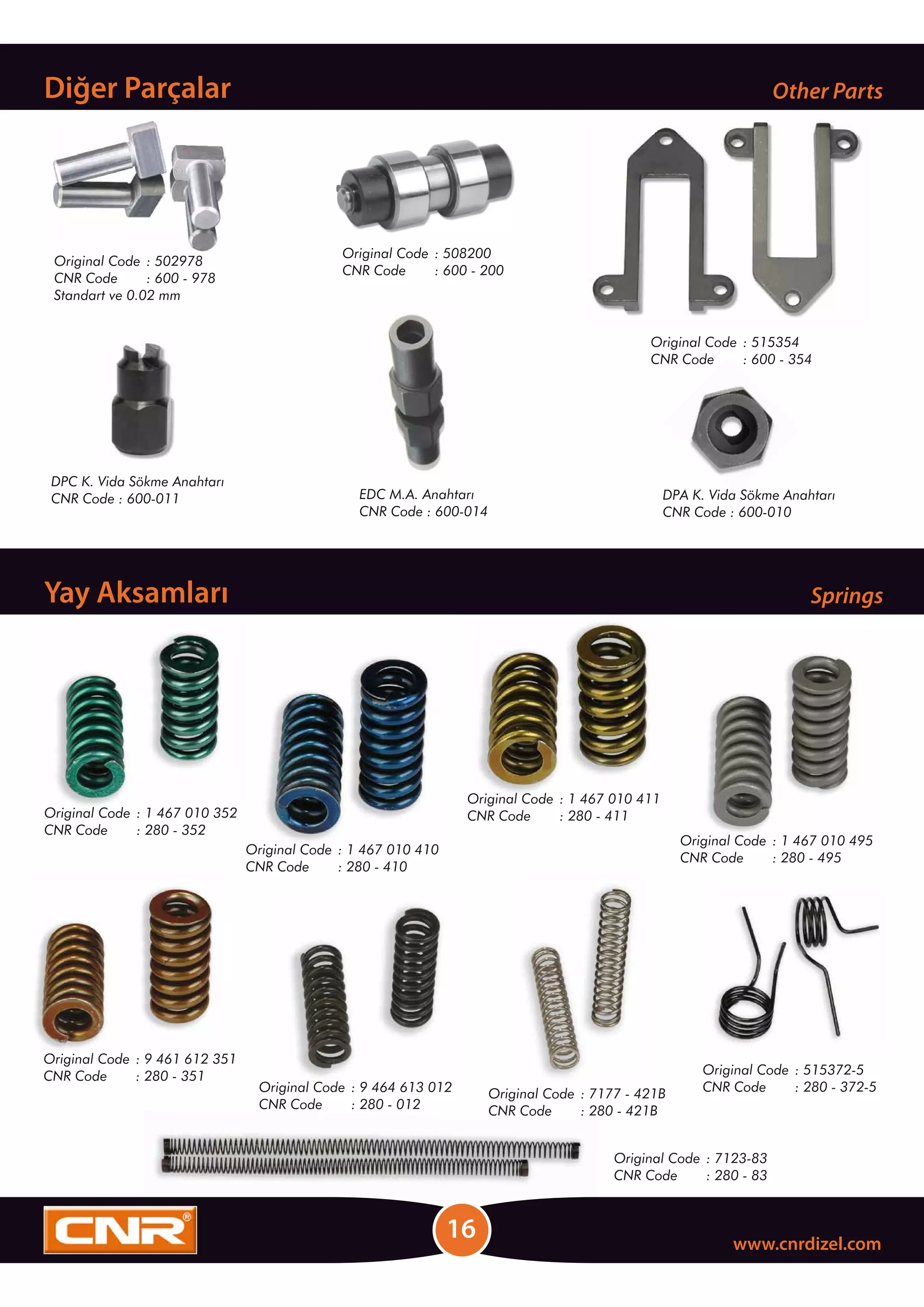 Original Code : 1 467 010 411
CNR Code : 280 - 411
Yay Aksamları Springs
16 www.cnrdizel.com
Diğer Parçalar Other Parts
Original Code : 502978
CNR Code : 600 - 978
Standart ve 0.02 mm
Original Code : 508200
CNR Code : 600 - 200
Original Code : 515354
CNR Code : 600 - 354
Original Code : 1 467 010 352
CNR Code : 280 - 352
Original Code : 1 467 010 410
CNR Code : 280 - 410
Original Code : 1 467 010 495
CNR Code : 280 - 495
Original Code : 9 461 612 351
CNR Code : 280 - 351
Original Code : 9 464 613 012
CNR Code : 280 - 012
Original Code : 7177 - 421B
CNR Code : 280 - 421B
Original Code : 515372-5
CNR Code : 280 - 372-5
Original Code : 7123-83
CNR Code : 280 - 83
EDC M.A. Anahtarı
CNR Code : 600-014
DPC K. Vida Sökme Anahtarı
CNR Code : 600-011 DPA K. Vida Sökme Anahtarı
CNR Code : 600-010
 