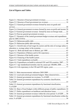 PUBLIC EXPENDITURES ON EDUCATION AND HEALTH IN BELARUS… 
List of Figures and Tables 
Figure 2.1. Structure of local government revenues.............................................. 18 
Figure 2.2. Structure of local government tax revenues........................................ 18 
Figure 2.3. General government revenues formed by taxes on goods and 
services .................................................................................................................. 20 
Figure 2.4. General government revenues formed by taxes on profit and income 20 
Figure 2.5 General government revenues formed by taxes on foreign trade........ 22 
Figure 2.6 Non-tax general government revenues................................................. 22 
Figure 2.7. Dynamics of the central government budget revenues and expenditures 
plan for 2009, EUR bn ........................................................................................... 37 
Figure 2.8. Belarusian public debt......................................................................... 40 
Figure 2.9. Belarusian public debt servicing........................................................... 40 
Figure 3.1. Growth rates of real wages by sectors and the ratio of average salary in 
education vs. average salary in the economy ........................................................ 45 
Fugure 4.1. Birth and death rates in Belarus, per 1000 ......................................... 63 
Figure 4.2. Population of Belarus and its life expectancy ..................................... 63 
Figure 4.3. Structure of the health system............................................................. 69 
Figure 4.4. Financing of the health system............................................................ 71 
Figure 4.5. Total expenditures on health ............................................................... 72 
Figure 4.6. Expenditures on health in selected CEE and CIS countries, 2007...... 75 
Figure 4.7. Age standardized mortality rates by causes per 100,000, 2008 .......... 76 
Figure 4.8. Life expectancy in the CIS and CEE region, years ............................. 77 
Table 2.1. Main macroeconomic indicators 2003-2009 ........................................ 15 
Table 2.2. Local and central government budgets: Main characteristics............... 17 
Table 2.3. General government tax revenues, % of GDP...................................... 19 
Table 2.4. General government expenditures by economic classification, 
% of GDP .............................................................................................................. 23 
Table 2.5. General government expenditures by functional classification, 
% of GDP .............................................................................................................. 23 
Table 2.6. Share of local budgets within different groups of public expenditures 24 
Table 2.7. Public expenditures on healthcare and education issues ...................... 25 
Table 2.8. General government revenues within the crisis period, % of GDP...... 30 
Table 2.9. General government expenditures by functional classification within the 
crisis, % of GDP .................................................................................................... 34 
5 CASE Network Reports No. 102 
 