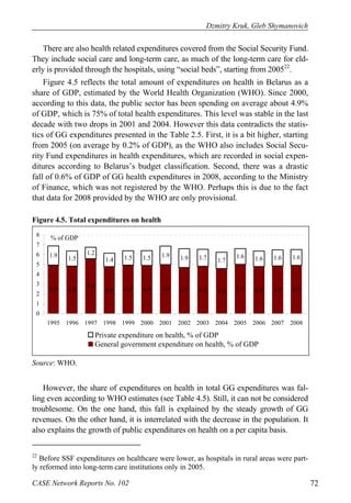 Dzmitry Kruk, Gleb Shymanovich 
There are also health related expenditures covered from the Social Security Fund. 
They include social care and long-term care, as much of the long-term care for eld-erly 
is provided through the hospitals, using “social beds”, starting from 200522. 
Figure 4.5 reflects the total amount of expenditures on health in Belarus as a 
share of GDP, estimated by the World Health Organization (WHO). Since 2000, 
according to this data, the public sector has been spending on average about 4.9% 
of GDP, which is 75% of total health expenditures. This level was stable in the last 
decade with two drops in 2001 and 2004. However this data contradicts the statis-tics 
of GG expenditures presented in the Table 2.5. First, it is a bit higher, starting 
from 2005 (on average by 0.2% of GDP), as the WHO also includes Social Secu-rity 
Fund expenditures in health expenditures, which are recorded in social expen-ditures 
according to Belarus’s budget classification. Second, there was a drastic 
fall of 0.6% of GDP of GG health expenditures in 2008, according to the Ministry 
of Finance, which was not registered by the WHO. Perhaps this is due to the fact 
that data for 2008 provided by the WHO are only provisional. 
Figure 4.5. Total expenditures on health 
% of GDP 
1.9 1.5 
1.2 
1.4 1.5 1.5 1.9 1.9 1.7 1.7 1.6 1.6 1.6 1.6 
4.9 4.8 5.6 4.8 4.9 4.9 5.0 4.7 4.8 4.6 5.0 4.8 4.9 4.9 
8 
7 
6 
5 
4 
3 
2 
1 
0 
1995 1996 1997 1998 1999 2000 2001 2002 2003 2004 2005 2006 2007 2008 
Private expenditure on health, % of GDP 
General government expenditure on health, % of GDP 
Source: WHO. 
However, the share of expenditures on health in total GG expenditures was fal-ling 
even according to WHO estimates (see Table 4.5). Still, it can not be considered 
troublesome. On the one hand, this fall is explained by the steady growth of GG 
revenues. On the other hand, it is interrelated with the decrease in the population. It 
also explains the growth of public expenditures on health on a per capita basis. 
22 Before SSF expenditures on healthcare were lower, as hospitals in rural areas were part-ly 
reformed into long-term care institutions only in 2005. 
CASE Network Reports No. 102 72 
 
