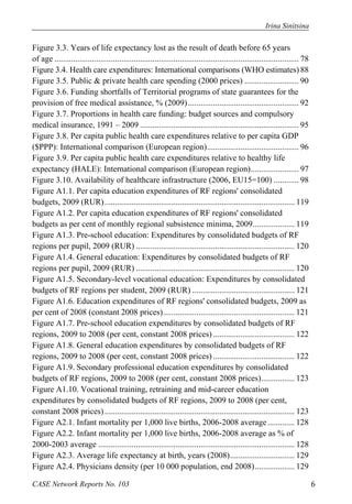 Irina Sinitsina 
Figure 3.3. Years of life expectancy lost as the result of death before 65 years 
of age ..................................................................................................................... 78 
Figure 3.4. Health care expenditures: International comparisons (WHO estimates) 88 
Figure 3.5. Public & private health care spending (2000 prices) .......................... 90 
Figure 3.6. Funding shortfalls of Territorial programs of state guarantees for the 
provision of free medical assistance, % (2009) ..................................................... 92 
Figure 3.7. Proportions in health care funding: budget sources and compulsory 
medical insurance, 1991 – 2009 ............................................................................ 95 
Figure 3.8. Per capita public health care expenditures relative to per capita GDP 
($PPP): International comparison (European region) ............................................ 96 
Figure 3.9. Per capita public health care expenditures relative to healthy life 
expectancy (HALE): International comparison (European region) ....................... 97 
Figure 3.10. Availability of healthcare infrastructure (2006, EU15=100) ............ 98 
Figure A1.1. Per capita education expenditures of RF regions' consolidated 
budgets, 2009 (RUR) ........................................................................................... 119 
Figure A1.2. Per capita education expenditures of RF regions' consolidated 
budgets as per cent of monthly regional subsistence minima, 2009 .................... 119 
Figure A1.3. Pre-school education: Expenditures by consolidated budgets of RF 
regions per pupil, 2009 (RUR) ............................................................................ 120 
Figure A1.4. General education: Expenditures by consolidated budgets of RF 
regions per pupil, 2009 (RUR) ............................................................................ 120 
Figure A1.5. Secondary-level vocational education: Expenditures by consolidated 
budgets of RF regions per student, 2009 (RUR) ................................................. 121 
Figure A1.6. Education expenditures of RF regions' consolidated budgets, 2009 as 
per cent of 2008 (constant 2008 prices) ............................................................... 121 
Figure A1.7. Pre-school education expenditures by consolidated budgets of RF 
regions, 2009 to 2008 (per cent, constant 2008 prices) ....................................... 122 
Figure A1.8. General education expenditures by consolidated budgets of RF 
regions, 2009 to 2008 (per cent, constant 2008 prices) ....................................... 122 
Figure A1.9. Secondary professional education expenditures by consolidated 
budgets of RF regions, 2009 to 2008 (per cent, constant 2008 prices) ................ 123 
Figure A1.10. Vocational training, retraining and mid-career education 
expenditures by consolidated budgets of RF regions, 2009 to 2008 (per cent, 
constant 2008 prices) ........................................................................................... 123 
Figure A2.1. Infant mortality per 1,000 live births, 2006-2008 average ............. 128 
Figure A2.2. Infant mortality per 1,000 live births, 2006-2008 average as % of 
2000-2003 average .............................................................................................. 128 
Figure A2.3. Average life expectancy at birth, years (2008) ............................... 129 
Figure A2.4. Physicians density (per 10 000 population, end 2008) ................... 129 
CASE Network Reports No. 103 6 
 