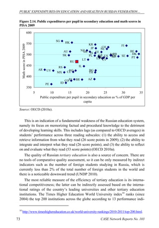 PUBLIC EXPENDITURES ON EDUCATION AND HEALTH IN RUSSIAN FEDERATION… 
Figure 2.14. Public expenditures per pupil in secondary education and math scores in 
PISA 2009 
CH 
NL 
EE 
HCUZ 
KR 
JP 
IS 
PL 
NZ 
DE 
SE 
US 
ES PT 
IEIT 
LT LV 
RU 
HK 
AU 
SK 
FI 
FR 
NO 
GB 
SG 
IL 
CL 
RO BG 
COJO AZ 
RS 
MX TH 
ID 
AT 
BE 
DK 
BR 
UY 
AR 
PE 
600 
550 
500 
450 
400 
350 
5 10 15 20 25 30 35 
Public expenditure per pupil in secondary education as % of GDP per 
capita 
Math score in PISA 2009 
Source: OECD (2010a). 
This is an indication of a fundamental weakness of the Russian education system, 
namely its focus on memorizing factual and procedural knowledge to the detriment 
of developing learning skills. This includes lags (as compared to OECD averages) in 
students’ performance across three reading subscales: (1) the ability to access and 
retrieve information from what they read (26 score points in 2009); (2) the ability to 
integrate and interpret what they read (26 score points); and (3) the ability to reflect 
on and evaluate what they read (53 score points) (OECD 2010a). 
The quality of Russian tertiary education is also a source of concern. There are 
no tools of comparative quality assessment, so it can be only measured by indirect 
indicators such as the number of foreign students studying in Russia, which is 
currently less than 2% of the total number of foreign students in the world and 
there is a noticeable downward trend (UNDP 2010). 
The most reliable measure of the efficiency of tertiary education is its interna-tional 
competitiveness; the latter can be indirectly assessed based on the interna-tional 
ratings of the country’s leading universities and other tertiary education 
institutions. The Times Higher Education World University index10 ranks (since 
2004) the top 200 institutions across the globe according to 13 performance indi- 
10 http://www.timeshighereducation.co.uk/world-university-rankings/2010-2011/top-200.html. 
73 CASE Network Reports No. 103 
 