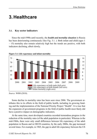 Irina Sinitsina 
3. Healthcare 
3.1. Key sector indicators 
Since the mid-1990s until recently, the health and mortality situation in Russia 
has been deteriorating continuously (See Fig. 3.1. ). Both infant and child (ages 1 
– 15) mortality also remain relatively high but the trends are positive, with both 
indicators declining, albeit slowly. 
Figure 3.1. Life expectancy and infant mortality 
75 
70 
65 
60 
55 
50 
2000 2001 2002 2003 2004 2005 2006 2007 2008 2009 
16 
14 
12 
10 
8 
6 
4 
Life expectancy at birth male (left axis) 
Life expectancy at birth female (left axis) 
Infant mortality (right axis) 
Source: WHO (2010). 
Some decline in mortality rates has been seen since 2006. The government at-tributes 
this to its efforts in the field of public health, including its growing fund-ing 
and the implementation of the National Priority Project “Health”. It is true that 
the expansion of government programs in the field of public health most likely did 
have a positive impact on demographic indicators. 
At the same time, most developed countries recorded tremendous progress in the 
reduction of the mortality rates (of the adult population in particular). Whereas in the 
mid-1960s, there were only small differences between life expectancy of the adult 
population in Russia and in OECD countries, by the early 2000s, the gap increased 
several times. For example, in 1965, the gap in adult life expectancy between the US 
CASE Network Reports No. 103 76 
 