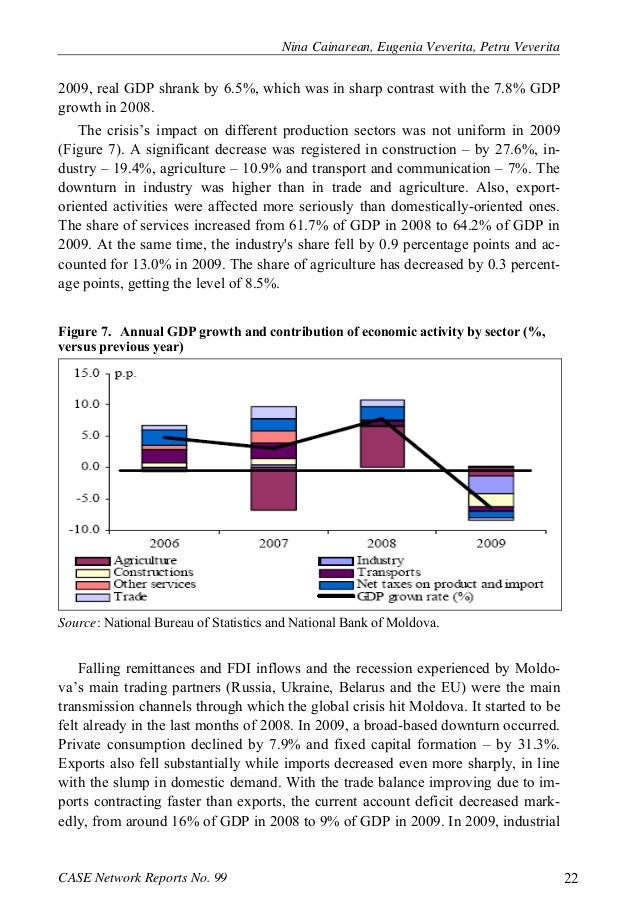 CASE Network Report 99 - The Impact of the Global ...