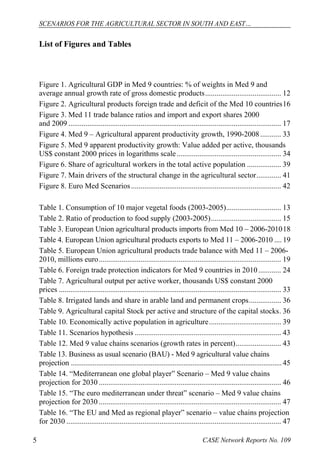 SCENARIOS FOR THE AGRICULTURAL SECTOR IN SOUTH AND EAST… 
List of Figures and Tables 
Figure 1. Agricultural GDP in Med 9 countries: % of weights in Med 9 and 
average annual growth rate of gross domestic products ........................................ 12 
Figure 2. Agricultural products foreign trade and deficit of the Med 10 countries 16 
Figure 3. Med 11 trade balance ratios and import and export shares 2000 
and 2009 ................................................................................................................ 17 
Figure 4. Med 9 – Agricultural apparent productivity growth, 1990-2008 ........... 33 
Figure 5. Med 9 apparent productivity growth: Value added per active, thousands 
US$ constant 2000 prices in logarithms scale ....................................................... 34 
Figure 6. Share of agricultural workers in the total active population .................. 39 
Figure 7. Main drivers of the structural change in the agricultural sector ............. 41 
Figure 8. Euro Med Scenarios ............................................................................... 42 
Table 1. Consumption of 10 major vegetal foods (2003-2005) ............................. 13 
Table 2. Ratio of production to food supply (2003-2005) ..................................... 15 
Table 3. European Union agricultural products imports from Med 10 – 2006-2010 18 
Table 4. European Union agricultural products exports to Med 11 – 2006-2010 .... 19 
Table 5. European Union agricultural products trade balance with Med 11 – 2006- 
2010, millions euro ................................................................................................ 19 
Table 6. Foreign trade protection indicators for Med 9 countries in 2010 ............ 24 
Table 7. Agricultural output per active worker, thousands US$ constant 2000 
prices ..................................................................................................................... 33 
Table 8. Irrigated lands and share in arable land and permanent crops ................. 36 
Table 9. Agricultural capital Stock per active and structure of the capital stocks . 36 
Table 10. Economically active population in agriculture ...................................... 39 
Table 11. Scenarios hypothesis ............................................................................. 43 
Table 12. Med 9 value chains scenarios (growth rates in percent) ........................ 43 
Table 13. Business as usual scenario (BAU) - Med 9 agricultural value chains 
projection .................................................................................................................... 45 
Table 14. “Mediterranean one global player” Scenario – Med 9 value chains 
projection for 2030 ................................................................................................ 46 
Table 15. “The euro mediterranean under threat” scenario – Med 9 value chains 
projection for 2030 ................................................................................................ 47 
Table 16. “The EU and Med as regional player” scenario – value chains projection 
for 2030 ................................................................................................................. 47 
5 CASE Network Reports No. 109 
 