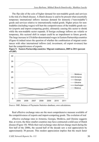 Luca Barbone, Mikhail Bonch-Osmolovskiy, Matthias Luecke 
CASE Network Reports No. 113 30 
The flip side of the coin of higher demand for non-tradable goods and services is the risk of a Dutch disease. A Dutch disease is said to be present when essentially temporary international inflows increase demand for domestic (“non-tradable”) goods and services relative to internationally traded goods. Higher prices for non- tradables (including wages) will hurt the competitiveness of the tradable goods sec- tor (exports and import-competing goods), ultimately causing this sector to shrink while the non-tradable sector expands. If foreign exchange inflows are volatile or temporary, this sectoral shift in output could be an impediment to future growth. The large increase in US dollar-denominated wages in Eastern Partnership countries (Figure 6) indeed raises the question of whether the combination of migrant remit- tances with other international inflows (aid, investment, oil export revenues) has hurt the competitiveness of exports. 
Figure 9. Eastern Partnership countries: Migrant remittances, 2005 to 2011 (percent of GDP) 
Source: IMF, Balance of Payments Statistics database; own calculations. 
Real effective exchange rates are the most comprehensive measure available of the competitiveness of exports and import-competing goods. The evolution of real 
effective exchange rates in Armenia, Georgia, Moldova, and Ukraine suggests that, at worst, the three smaller countries may have contracted a mild case of Dutch disease (Figure 10). While their real exchange rates did not change much during the first half of the 2000s, the second half of the decade saw a real appreciation by approximately 30 percent. This modest appreciation implies that the much faster 
05101520253035402005200620072008200920102011MoldovaArmeniaGeorgiaUkraineAzerbaijanBelarus  
