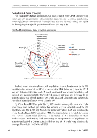 Regulations & Legal protection 
For Regulatory Burden component, we have selected from GEOS the following 
variables: (1) governmental administrative requirements (permits, regulations, 
reporting); (2) scale of unofficial or unregistered business activity, and (3) time spent 
on dealing/negotiating with government officials (see Fig. D.3) 
Governmental administrative 
requirements (permits, 
regulations, reporting) 
350% 
300% 
250% 
200% 
150% 
100% 
50% 
Property rights 
Analysis shows that compliance with regulations is most burdensome in the EU 
candidates (as compared to EU15 average), with EEN being very close to EU12 
average. In terms of the time tax EEN is still significantly worse than Candidates, and 
the rest are indistinguishable. Unregistered business activities are perceived to be 
almost equally rare in both parts of EU, while EEN and Candidates are statistically 
very close, both significantly worse than the EU. 
By World Bank/IFC Enterprise Survey (ES), on the contrary, the main and really 
wide (more than twofold) gap in time tax appears between Candidates and the EU 
countries, with the EU15 and NMS being remarkably close; EEN are significantly 
worse than EU15, and 56% worse than NMS. The inconsistency in results between the 
two surveys should most probably be attributed to the differences in their 
methodologies. Predictability and consistency of interpretations of regulations is 
almost equally good in Central Asia, Candidates and EU15, while being significantly 
more problematic in the NMS and EEN. 
104 
I. Sinitsina, A. Chubrik, I. Denisova, V. Dubrovskiy, M. Kartseva, I. Makenbaeva, M. Rokicka, M. Tokmazishvili 
CASE Reports No. 74/2007 
Fig. D.3. Regulations and Legal protection components 
0% 
Scale of unofficial 
(unregistered) 
business activity 
Time spent on 
dealing with 
government officials 
Juridical corruption Independence in judiciary 
Efficiency of legal 
framework to 
settle disputes 
EU15 
NMS 
Candidates & West Balkans 
EEN 
CIS Central Asia 
 