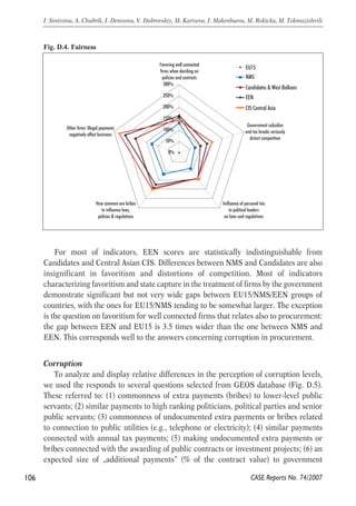 Favoring well connected 
firms when deciding on 
policies and contracts 
300% 
250% 
200% 
150% 
100% 
50% 
Other firms' illegal payments 
negatively affect buisiness 
For most of indicators, EEN scores are statistically indistinguishable from 
Candidates and Central Asian CIS. Differences between NMS and Candidates are also 
insignificant in favoritism and distortions of competition. Most of indicators 
characterizing favoritism and state capture in the treatment of firms by the government 
demonstrate significant but not very wide gaps between EU15/NMS/EEN groups of 
countries, with the ones for EU15/NMS tending to be somewhat larger. The exception 
is the question on favoritism for well connected firms that relates also to procurement: 
the gap between EEN and EU15 is 3.5 times wider than the one between NMS and 
EEN. This corresponds well to the answers concerning corruption in procurement. 
Corruption 
To analyze and display relative differences in the perception of corruption levels, 
we used the responds to several questions selected from GEOS database (Fig. D.5). 
These referred to: (1) commonness of extra payments (bribes) to lower-level public 
servants; (2) similar payments to high ranking politicians, political parties and senior 
public servants; (3) commonness of undocumented extra payments or bribes related 
to connection to public utilities (e.g., telephone or electricity); (4) similar payments 
connected with annual tax payments; (5) making undocumented extra payments or 
bribes connected with the awarding of public contracts or investment projects; (6) an 
expected size of „additional payments“ (% of the contract value) to government 
106 
I. Sinitsina, A. Chubrik, I. Denisova, V. Dubrovskiy, M. Kartseva, I. Makenbaeva, M. Rokicka, M. Tokmazishvili 
CASE Reports No. 74/2007 
Fig. D.4. Fairness 
0% 
Government subsidies 
and tax breaks seriously 
distort competition 
Iinfluence of personal ties 
to political leaders 
on laws and regulations 
How common are bribes 
to influence laws, 
policies & regulations 
EU15 
NMS 
Candidates & West Balkans 
EEN 
CIS Central Asia 
 