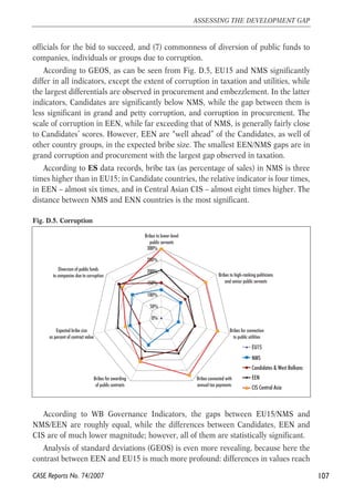 officials for the bid to succeed, and (7) commonness of diversion of public funds to 
companies, individuals or groups due to corruption. 
According to GEOS, as can be seen from Fig. D.5, EU15 and NMS significantly 
differ in all indicators, except the extent of corruption in taxation and utilities, while 
the largest differentials are observed in procurement and embezzlement. In the latter 
indicators, Candidates are significantly below NMS, while the gap between them is 
less significant in grand and petty corruption, and corruption in procurement. The 
scale of corruption in EEN, while far exceeding that of NMS, is generally fairly close 
to Candidates’ scores. However, EEN are “well ahead” of the Candidates, as well of 
other country groups, in the expected bribe size. The smallest EEN/NMS gaps are in 
grand corruption and procurement with the largest gap observed in taxation. 
According to ES data records, bribe tax (as percentage of sales) in NMS is three 
times higher than in EU15; in Candidate countries, the relative indicator is four times, 
in EEN – almost six times, and in Central Asian CIS – almost eight times higher. The 
distance between NMS and ENN countries is the most significant. 
Fig. D.5. Corruption 
Bribes to lower-level 
public servants 
300% 
250% 
200% 
150% 
100% 
50% 
Diversion of public funds 
to companies due to corruption 
According to WB Governance Indicators, the gaps between EU15/NMS and 
NMS/EEN are roughly equal, while the differences between Candidates, EEN and 
CIS are of much lower magnitude; however, all of them are statistically significant. 
Analysis of standard deviations (GEOS) is even more revealing, because here the 
contrast between EEN and EU15 is much more profound: differences in values reach 
107 
ASSESSING THE DEVELOPMENT GAP 
CASE Reports No. 74/2007 
0% 
Bribes to high-ranking politicians 
and senior public servants 
Bribes for connection 
to public utilities 
Bribes connected with 
annual tax payments 
Bribes for awarding 
of public contracts 
Expected bribe size 
as percent of contract value 
EU15 
NMS 
Candidates & West Balkans 
EEN 
CIS Central Asia 
 