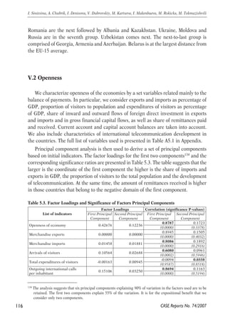 Romania are the next followed by Albania and Kazakhstan. Ukraine, Moldova and 
Russia are in the seventh group. Uzbekistan comes next. The next-to-last group is 
comprised of Georgia, Armenia and Azerbaijan. Belarus is at the largest distance from 
the EU-15 average. 
V.2 Openness 
We characterize openness of the economies by a set variables related mainly to the 
balance of payments. In particular, we consider exports and imports as percentage of 
GDP, proportion of visitors to population and expenditures of visitors as percentage 
of GDP, share of inward and outward flows of foreign direct investment in exports 
and imports and in gross financial capital flows, as well as share of remittances paid 
and received. Current account and capital account balances are taken into account. 
We also include characteristics of international telecommunication development in 
the countries. The full list of variables used is presented in Table A5.1 in Appendix. 
Principal component analysis is then used to derive a set of principal components 
based on initial indicators. The factor loadings for the first two components134 and the 
corresponding significance ratios are presented in Table 5.3. The table suggests that the 
larger is the coordinate of the first component the higher is the share of imports and 
exports in GDP, the proportion of visitors to the total population and the development 
of telecommunication. At the same time, the amount of remittances received is higher 
in those countries that belong to the negative domain of the first component. 
116 
I. Sinitsina, A. Chubrik, I. Denisova, V. Dubrovskiy, M. Kartseva, I. Makenbaeva, M. Rokicka, M. Tokmazishvili 
Table 5.3. Factor Loadings and Significance of Factors Principal Components 
Factor Loadings Correlation (significance P-values) 
134 The analysis suggests that six principal components explaining 90% of variation in the factors used are to be 
retained. The first two components explain 55% of the variation. It is for the expositional benefit that we 
consider only two components. 
CASE Reports No. 74/2007 
List of indicators First Principal 
Component 
Second Principal 
Component 
First Principal 
Component 
Second Principal 
Component 
0.8787 0.1723 
Openness of economy 0.42676 0.12236 
(0.0000) (0.3378) 
0.8945 0.1505 
Merchandise exports 0.00000 0.00000 
(0.0000) (0.4032) 
0.8086 0.1892 
Merchandise imports 0.01458 0.01881 
(0.0000) (0.2916) 
0.6080 0.0961 
Arrivals of visitors 0.10564 0.02688 
(0.0002) (0.5946) 
-0.0094 0.0338 
Total expenditures of visitors -0.00163 0.00945 
(0.9587) (0.8518) 
Outgoing international calls 0.8694 0.1163 
per inhabitant 0.15106 0.03250 
(0.0000) (0.5194) 
 