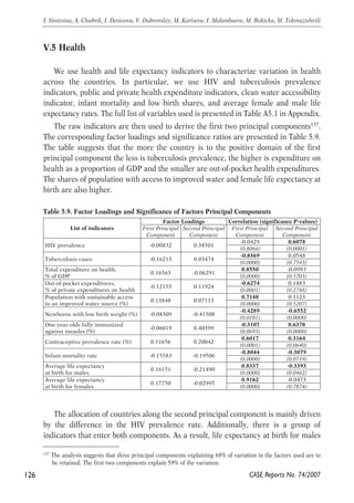 V.5 Health 
We use health and life expectancy indicators to characterize variation in health 
across the countries. In particular, we use HIV and tuberculosis prevalence 
indicators, public and private health expenditure indicators, clean water accessibility 
indicator, infant mortality and low birth shares, and average female and male life 
expectancy rates. The full list of variables used is presented in Table A5.1 in Appendix. 
The raw indicators are then used to derive the first two principal components137. 
The corresponding factor loadings and significance ratios are presented in Table 5.9. 
The table suggests that the more the country is to the positive domain of the first 
principal component the less is tuberculosis prevalence, the higher is expenditure on 
health as a proportion of GDP and the smaller are out-of-pocket health expenditures. 
The shares of population with access to improved water and female life expectancy at 
birth are also higher. 
Table 5.9. Factor Loadings and Significance of Factors Principal Components 
Factor Loadings Correlation (significance P-values) 
List of indicators First Principal 
Component 
Second Principal 
Component 
The allocation of countries along the second principal component is mainly driven 
by the difference in the HIV prevalence rate. Additionally, there is a group of 
indicators that enter both components. As a result, life expectancy at birth for males 
126 
I. Sinitsina, A. Chubrik, I. Denisova, V. Dubrovskiy, M. Kartseva, I. Makenbaeva, M. Rokicka, M. Tokmazishvili 
137 The analysis suggests that three principal components explaining 68% of variation in the factors used are to 
CASE Reports No. 74/2007 
be retained. The first two components explain 59% of the variation. 
First Principal 
Component 
Second Principal 
Component 
-0.0429 0.6078 
HIV prevalence -0.00832 0.38501 
(0.8066) (0.0001) 
-0.8369 0.0548 
Tuberculosis cases -0.16213 0.03474 
(0.0000) (0.7543) 
Total expenditure on health, 0.8550 -0.0993 
0.16563 -0.06291 
% of GDP 
(0.0000) (0.5703) 
Out-of-pocket expenditures, -0.6274 0.1883 
-0.12155 0.11924 
% of private expenditures on health 
(0.0001) (0.2788) 
Population with sustainable access 0.7148 0.1123 
to an improved water source (%) 0.13848 0.07113 
(0.0000) (0.5207) 
-0.4289 -0.6552 
Newborns with low birth weight (%) -0.08309 -0.41500 
(0.0101) (0.0000) 
One-year-olds fully immunized -0.3107 0.6378 
against measles (%) -0.06019 0.40399 
(0.0693) (0.0000) 
0.6017 0.3164 
Contraceptive prevalence rate (%) 0.11656 0.20042 
(0.0001) (0.0640) 
-0.8044 -0.3079 
Infant mortality rate -0.15583 -0.19506 
(0.0000) (0.0719) 
Average life expectancy 0.8337 -0.3393 
0.16151 -0.21490 
at birth for males 
(0.0000) (0.0462) 
Average life expectancy 0.9162 -0.0473 
0.17750 -0.02995 
at birth for females 
(0.0000) (0.7874) 
 