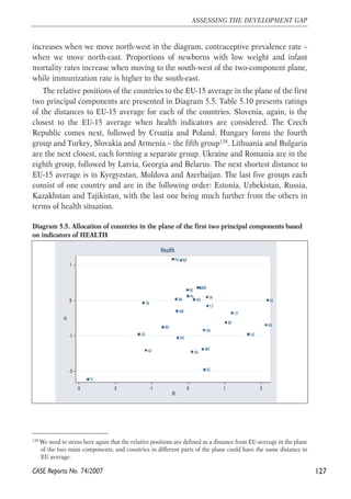 increases when we move north-west in the diagram, contraceptive prevalence rate – 
when we move north-east. Proportions of newborns with low weight and infant 
mortality rates increase when moving to the south-west of the two-component plane, 
while immunization rate is higher to the south-east. 
The relative positions of the countries to the EU-15 average in the plane of the first 
two principal components are presented in Diagram 5.5. Table 5.10 presents ratings 
of the distances to EU-15 average for each of the countries. Slovenia, again, is the 
closest to the EU-15 average when health indicators are considered. The Czech 
Republic comes next, followed by Croatia and Poland. Hungary forms the fourth 
group and Turkey, Slovakia and Armenia – the fifth group138. Lithuania and Bulgaria 
are the next closest, each forming a separate group. Ukraine and Romania are in the 
eighth group, followed by Latvia, Georgia and Belarus. The next shortest distance to 
EU-15 average is in Kyrgyzstan, Moldova and Azerbaijan. The last five groups each 
consist of one country and are in the following order: Estonia, Uzbekistan, Russia, 
Kazakhstan and Tajikistan, with the last one being much further from the others in 
terms of health situation. 
127 
ASSESSING THE DEVELOPMENT GAP 
Diagram 5.5. Allocation of countries in the plane of the first two principal components based 
on indicators of HEALTH 
PL SK 
UA 
1 
0 
-1 
Health 
138 We need to stress here again that the relative positions are defined as a distance from EU-average in the plane 
of the two main components, and countries in different parts of the plane could have the same distance to 
EU average. 
CASE Reports No. 74/2007 
E U - 1 5 
CZ 
HU EE 
LV 
LT 
SI 
BG 
RO 
HR 
TR BA 
RS 
AM 
AZ 
BY 
GE 
MD 
KZ 
KG 
RU 
TJ 
UZ 
-2 
f1 
-3 -2 -1 0 1 2 
f2 
 