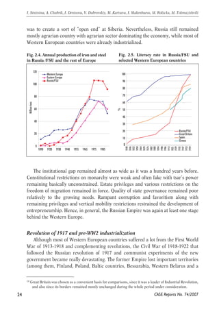 was to create a sort of “open end” at Siberia. Nevertheless, Russia still remained 
mostly agrarian country with agrarian sector dominating the economy, while most of 
Western European countries were already industrialized. 
120 
100 
80 
60 
40 
20 
100 
90 
80 
70 
60 
50 
40 
30 
20 
10 
The institutional gap remained almost as wide as it was a hundred years before. 
Constitutional restrictions on monarchy were weak and often fake with tsar’s power 
remaining basically unconstrained. Estate privileges and various restrictions on the 
freedom of migration remained in force. Quality of state governance remained poor 
relatively to the growing needs. Rampant corruption and favoritism along with 
remaining privileges and vertical mobility restrictions restrained the development of 
entrepreneurship. Hence, in general, the Russian Empire was again at least one stage 
behind the Western Europe. 
Revolution of 1917 and pre-WW2 industrialization 
Although most of Western European countries suffered a lot from the First World 
War of 1913-1918 and complementing revolutions, the Civil War of 1918-1922 that 
followed the Russian revolution of 1917 and communist experiments of the new 
government became really devastating. The former Empire lost important territories 
(among them, Finland, Poland, Baltic countries, Bessarabia, Western Belarus and a 
24 
I. Sinitsina, A. Chubrik, I. Denisova, V. Dubrovskiy, M. Kartseva, I. Makenbaeva, M. Rokicka, M. Tokmazishvili 
18 Great Britain was chosen as a convenient basis for comparisons, since it was a leader of Industrial Revolution, 
and also since its borders remained mostly unchanged during the whole period under consideration. 
CASE Reports No. 74/2007 
Fig. 2.4. Annual production of iron and steel 
in Russia /FSU and the rest of Europe 
Fig. 2.5. Literacy rate in Russia/FSU and 
selected Western European countries 
0 
1890 1920 1930 1940 1955 1965 1975 1985 
Million tons 
Western Europe 
Eastern Europe 
Russia/FSU 
0 
1840 
1846 
1852 
1858 
1864 
1870 
1876 
1882 
1888 
1894 
1900 
1906 
1912 
1923 
1929 
1935 
1947 
1953 
1959 
% 
Russia/FSU 
Great Britain 
Spain 
Greece 
 