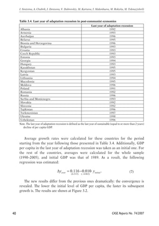 Table 3.4. Last year of adaptation recession in post-communist economies 
Note. The last year of adaptation recession is defined as the last year of sustainable (equal to or more than 2 years) 
Average growth rates were calculated for these countries for the period 
starting from the year following those presented in Table 3.4. Additionally, GDP 
per capita in the last year of adaptation recession was taken as an initial one. For 
the rest of the countries, averages were calculated for the whole sample 
(1990–2005), and initial GDP was that of 1989. As a result, the following 
regression was estimated: 
(7) 
aver 0.116 0.010 initial . y y 
Δ = − ⋅ 
− 
(6.313) ( 4.863) 
The new results differ from the previous ones dramatically: the convergence is 
revealed. The lower the initial level of GDP per capita, the faster its subsequent 
growth is. The results are shown at Figure 3.2. 
40 
I. Sinitsina, A. Chubrik, I. Denisova, V. Dubrovskiy, M. Kartseva, I. Makenbaeva, M. Rokicka, M. Tokmazishvili 
CASE Reports No. 74/2007 
decline of per capita GDP. 
Last year of adaptation recession 
Albania 1992 
Armenia 1993 
Azerbaijan 1996 
Belarus 1995 
Bosnia and Herzegovina 1996 
Bulgaria 1993 
Croatia 1993 
Czech Republic 1993 
Estonia 1993 
Georgia 1994 
Hungary 1993 
Kazakhstan 1995 
Kyrgyzstan 1995 
Latvia 1993 
Lithuania 1994 
Macedonia 1995 
Moldova 1996 
Poland 1991 
Romania 1992 
Russia 1996 
Serbia and Montenegro 1993 
Slovakia 1992 
Slovenia 1992 
Tajikistan 1996 
Turkmenistan 1997 
Ukraine 1998 
Uzbekistan 1996 
 