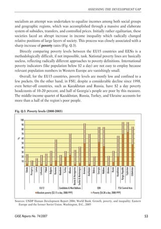 socialism an attempt was undertaken to equalize incomes among both social groups 
and geographic regions, which was accomplished through a massive and elaborate 
system of subsidies, transfers, and controlled prices. Initially rather egalitarian, these 
societies faced an abrupt increase in income inequality which radically changed 
relative positions of large layers of society. This process was closely associated with a 
sharp increase of poverty rates (Fig. Q.3). 
Directly comparing poverty levels between the EU15 countries and EENs is a 
methodologically difficult, if not impossible, task. National poverty lines are basically 
useless, reflecting radically different approaches to poverty definitions. International 
poverty indicators (like population below $2 a day) are not easy to employ because 
relevant population numbers in Western Europe are vanishingly small. 
Overall, for the EU15 countries, poverty levels are mostly low and confined to a 
few pockets. On the other hand, in FSU, despite a considerable decline since 1998, 
even better-off countries, such as Kazakhstan and Russia, have $2 a day poverty 
headcounts of 10–20 percent, and half of Georgia’s people are poor by this measure. 
The middle-income quartet of Kazakhstan, Russia, Turkey, and Ukraine accounts for 
more than a half of the region’s poor people. 
53 
ASSESSING THE DEVELOPMENT GAP 
Fig. Q.3. Poverty levels (2000-2003) 
100 
90 
80 
70 
60 
50 
40 
30 
20 
10 
Estonia 
Hungary 
Latvia 
Lithuania 
Poland 
Bulgaria 
Romania 
Macedonia 
Turkey 
Albania 
Sources: UNDP Human Development Report 2006; World Bank. Growth, poverty, and inequality: Eastern 
Europe and the former Soviet Union. Washington, D.C., 2005 
CASE Reports No. 74/2007 
Bosnia & Herzegovina 
Serbia & Montenegro 
Armenia 
Azerbaijan 
Belarus 
Georgia 
Moldova 
Ukraine 
Russia 
Kazakhstan 
Kyrgyz Republic 
Tajikistan 
Uzbekistan 
EU12 Candidates & West Balkans EEN FSU Central Asia 
% 
Absolute poverty ($2,15 a day, 2000 PPP) Poverty ($4,30 a day, 2000 PPP) 
 