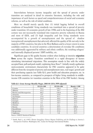Interrelations between income inequality and the spread of poverty under 
transition are analyzed in detail in extensive literature, including the role and 
importance of such factors as speed and comprehensiveness of social and economic 
reforms, as well as the role of initial conditions. 
Here we should merely specify that: (1) initial lagging behind in overall 
conditions of households’ living standards was translated into a spread of poverty 
under transition; (2) economic growth of late 1990s and in the beginning of the XXI 
century was not necessarily translated into respective poverty reduction in Russia 
and most of EEN, and (3) high inequality and low living standards were 
accompanied by a growth of unemployment and the spread of shadow 
(unregistered) unemployment that adversely affected the quality of life not only in the 
majority of FSU countries, but also in the West Balkans and to a lesser extent in some 
candidate countries. In several countries a deterioration of everyday life conditions 
was additionally aggravated by military and ethnic conflicts, the resulting refugees’ 
and internally displaced persons’ (IDP) mobility, etc. 
Significant gaps in life quality become evident when looking at intensive migration 
flows across the region. Transition contributed to a rapid divergence of factors 
stimulating international migrations. This assumption stands in line with the widely 
accepted basic pull-and-push model, explaining these flows61. Initially mostly egalitarian 
socio-economic environment characteristic for FSU countries appeared to be quite 
different from the viewpoint of poverty and unemployment rates, real wages’ growth and 
their purchasing capacity (see Table Q.1), poor health and education prospects, etc. in 
low-income countries, as compared to prospects of higher living standards in middle-income 
CIS countries (or transition countries to the West of the FSU border). Among 
54 
I. Sinitsina, A. Chubrik, I. Denisova, V. Dubrovskiy, M. Kartseva, I. Makenbaeva, M. Rokicka, M. Tokmazishvili 
Table Q.1. Gross Average Monthly Wages, 2003-04 ($US, PPP-adjusted) 
61 Smith, Paul J., ed. (1997). Human Smuggling: Chinese Migrant Trafficking and the Challenge to America’s 
Immigration Tradition. Washington, D.C.: Center for Strategic International Studies. 
CASE Reports No. 74/2007 
Source: UNECE Statistical Database 
EU15=100 EU10=100 Russia =100 
Croatia 59.9 138.1 278.8 
Albania 17.2 39.7 80.1 
Bosnia and Herzegovina 60.2 138.8 280.1 
Armenia 9.5 22.0 44.3 
Azerbaijan 17.8 41.1 83.0 
Belarus 19.4 44.8 90.5 
Georgia 7.1 16.5 33.2 
Moldova 8.1 18.7 37.7 
Ukraine n.a. n.a. n.a. 
Russia 21.5 49.5 100.0 
Kazakhstan 18.8 43.4 87.6 
Kyrgyzstan 9.4 21.6 43.5 
Tajikistan 2.5 5.8 11.7 
 