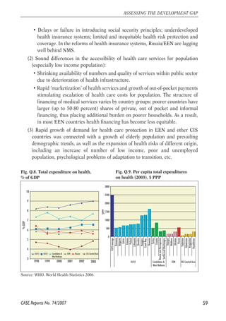 • Delays or failure in introducing social security principles; underdeveloped 
health insurance systems; limited and inequitable health risk protection and 
coverage. In the reforms of health insurance systems, Russia/EEN are lagging 
well behind NMS. 
(2) Sound differences in the accessibility of health care services for population 
(especially low income population): 
• Shrinking availability of numbers and quality of services within public sector 
due to deterioration of health infrastructure. 
• Rapid ‘marketization’ of health services and growth of out-of-pocket payments 
stimulating escalation of health care costs for population. The structure of 
financing of medical services varies by country groups: poorer countries have 
larger (up to 50-80 percent) shares of private, out of pocket and informal 
financing, thus placing additional burden on poorer households. As a result, 
in most EEN countries health financing has become less equitable. 
(3) Rapid growth of demand for health care protection in EEN and other CIS 
countries was connected with a growth of elderly population and prevailing 
demographic trends, as well as the expansion of health risks of different origin, 
including an increase of number of low income, poor and unemployed 
population, psychological problems of adaptation to transition, etc. 
59 
ASSESSING THE DEVELOPMENT GAP 
Fig. Q.8. Total expenditure on health, 
% of GDP 
10 
9 
8 
7 
6 
5 
4 
Source: WHO. World Health Statistics 2006. 
CASE Reports No. 74/2007 
Fig. Q.9. Per capita total expenditures 
on health (2003), $ PPP 
3 
1998 1999 2000 2001 2002 2003 
% GDP 
EU15 EU12 Candidates & 
West Balkans 
EEN Russia CIS Central Asia 
3000 
2500 
2000 
1500 
1000 
500 
0 
EU15 average 
Romania 
Bulgaria 
Latvia 
Estonia 
Poland 
Lithuania 
Slovakia 
Hungary 
Czech Rep. 
Slovenia 
Turkey 
Croatia 
Bosnia and Herzegovina 
Serbia and Montenegro 
Georgia 
Moldova 
Ukraine 
Russia 
Tajikistan 
Uzbekistan 
Kyrgyzstan 
Kazakhstan 
EU12 Candidates & 
West Balkans 
EEN CIS Central Asia 
$PPP 
 
