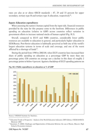 rates are also at or above OECD standards – 87, 29 and 33 percent for upper 
secondary, tertiary type B and tertiary type A education, respectively76. 
Inputs: Education expenditures 
When assessing the nation’s human capital from the input side, financial resources 
provided by the state for this purpose come to the forefront. Differences in public 
spending on education (relative to GDP) across countries reflect variation in 
government efforts to increase national stocks of human capital (Fig. H.3). 
Overall, compared to EU15 and NMS countries, considerably fewer public 
resources are available to education in general, and particularly higher education in 
EEN/Russia. Post-Soviet education is habitually perceived as both one of the world’s 
largest education systems in terms of scale and coverage, and one of the worst 
afflicted by a shortage of funds77. 
During the period from 1990 to 2002-04, when EU25 countries have increased their 
share of public spending on education as a percentage GDP by more than one 
percentage point, CIS countries on average saw a decline in this share of roughly 2 
percentage points to below 4 percent. Against a backdrop of EU25 spending patterns on 
67 
ASSESSING THE DEVELOPMENT GAP 
Fig. H.3. Public expenditures on education as % of GDP 
6.5% 
6.0% 
5.5% 
5.0% 
4.5% 
4.0% 
3.5% 
3.0% 
2.5% 
2.0% 
EU15 
EU12 
Croatia 
Source: UNESCO Institute for Statistics. 
1999 2003-2004 
76 Education Trends in Perspective - Analysis of the World Education Indicators 2005 Edition, UNESCO/OECD, 
Montreal, 2005. 
77 Kuzminov, Y. (2004). Challenges and Opportunities of Education Reforms: the case of Russia. Moscow: High 
School of Economics (mimeo). 
CASE Reports No. 74/2007 
Turkey 
Serbia & Montenegro 
EEN 
Ukraine 
Armenia 
Azerbaijan 
Georgia 
Belarus 
Moldova 
Russia 
CIS Central Asia 
 