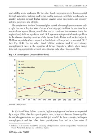 and solidify social exclusion. On the other hand, improvements in human capital 
through education, training, and better quality jobs can contribute significantly to 
greater inclusion through higher income, greater social integration, and stronger 
cultural awareness and identity. 
The employment levels of the central-plan period, when employment was not only 
a right but also a duty for most of those of working age, could not be sustained in a 
market-based system. Hence, actual labor market conditions in most countries in the 
region clearly indicate significant slack. Still, open unemployment is less of a problem 
in the slower-reforming countries of the former Soviet Union, such as Azerbaijan & 
Moldova, especially when compared to South-Eastern Europe and even most of EU12 
(see Fig. H.4). On the other hand, official statistics tend to overestimate 
unemployment rates in the republics of former Yugoslavia which, when taking 
informal employment into account, are estimated to be closer to around 20%. 
Fig. H.4. Unemployment (percent of labor force) 
35 
30 
25 
20 
15 
10 
5 
0 
EU15 
EU12 
Candidates & West Balkans 
EEN 
Russia 
1993 1994 1995 1996 1997 1998 1999 2000 2001 2002 2003 2004 2005 
% 
Sources: OECD, EBRD. 
In NMS and West Balkan countries, high unemployment has been accompanied 
by a major fall in labor force participation rates, as workers became discouraged by 
lack of job opportunities and gave up their job search93. In these countries, both open 
unemployment and low labor force participation have led to a low ratio of 
71 
ASSESSING THE DEVELOPMENT GAP 
93 Rutkowski, J., S. Scarpetta et al. (2004). Enhancing Job Opportunities. Eastern Europe and the Former Soviet 
Union. World Bank, Europe and Central Asia Region. 
CASE Reports No. 74/2007 
 