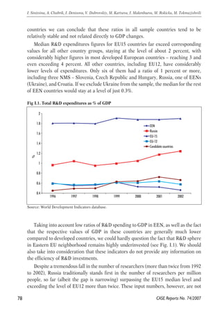 countries we can conclude that these ratios in all sample countries tend to be 
relatively stable and not related directly to GDP changes. 
Median R&D expenditures figures for EU15 countries far exceed corresponding 
values for all other country groups, staying at the level of about 2 percent, with 
considerably higher figures in most developed European countries – reaching 3 and 
even exceeding 4 percent. All other countries, including EU12, have considerably 
lower levels of expenditures. Only six of them had a ratio of 1 percent or more, 
including three NMS – Slovenia, Czech Republic and Hungary, Russia, one of EENs 
(Ukraine), and Croatia. If we exclude Ukraine from the sample, the median for the rest 
of EEN countries would stay at a level of just 0.3%. 
Fig I.1. Total R&D expenditures as % of GDP 
2 
1.8 
1.6 
1.4 
1.2 
1 
0.8 
0.6 
0.4 
1996 1997 1998 1999 2000 2001 2002 
% 
Taking into account low ratios of R&D spending to GDP in EEN, as well as the fact 
that the respective values of GDP in these countries are generally much lower 
compared to developed countries, we could hardly question the fact that R&D sphere 
in Eastern EU neighborhood remains highly underinvested (see Fig. I.1). We should 
also take into consideration that these indicators do not provide any information on 
the efficiency of R&D investments. 
Despite a tremendous fall in the number of researchers (more than twice from 1992 
to 2002), Russia traditionally stands first in the number of researchers per million 
people, so far (albeit the gap is narrowing) surpassing the EU15 median level and 
exceeding the level of EU12 more than twice. These input numbers, however, are not 
78 
I. Sinitsina, A. Chubrik, I. Denisova, V. Dubrovskiy, M. Kartseva, I. Makenbaeva, M. Rokicka, M. Tokmazishvili 
CASE Reports No. 74/2007 
Source: World Development Indicators database. 
EEN 
Russia 
EU-15 
EU-12 
Candidate countries 
 