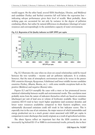 would suggest. On the other hand, several EEN (Azerbaijan, Ukraine, and Moldova) 
and candidate (Turkey and Serbia) countries fall well below the regression line – 
indicating sub-par performance given their level of wealth. Most probably, these 
striking gaps are accounted for not only by variance in the degree of pollution 
combating efforts, but rather by natural differences in abundance (shortage) of water 
resources and correspondingly in the assimilative capacity of water environment. 
FI 
DE 
TR 
RS + ME 
TJ 
UZ 
2.00 
1.50 
1.00 
0.50 
0.00 
Fig. E.2 illustrates the case when no clear-cut causal relationship could be traced 
between the two variables – income and air pollution indicators. It is evident, 
however, that the state of atmospheric environment tends to be worse in the poorer 
FSU countries (Georgia, Kyrgyzstan, Uzbekistan) and lower middle income candidate 
countries (Turkey, Albania, Bosnia, etc.) – with some notable exceptions both on the 
positive (Moldova) and negative (Russia) sides. 
Figures E.3 and E.4 exemplify the cases with a more or less pronounced inverse 
statistical relationship between wealth and environmental results. This correlation most 
probably stems from the nature of indicators themselves which are based on emissions 
(discharges) per unit of land area or volume of freshwater available. Since wealthier 
countries (EU15) tend to have much higher population (and economy) densities and 
lower water resources availability compared to their Eastern neighbors, even 
substantially decreased emissions could still result in low indicator scores. This is 
especially true in the case of air emissions, the major sources of which (automobiles and 
energy production) are to a much greater extent associated with GDP per capita in 
comparison to water discharges that mostly originate as a result of agricultural activities. 
The above figures reflect an important fact that the EEN countries do not 
necessarily lag behind EU-15 or NMS in environmental results, primarily due to their 
94 
I. Sinitsina, A. Chubrik, I. Denisova, V. Dubrovskiy, M. Kartseva, I. Makenbaeva, M. Rokicka, M. Tokmazishvili 
CASE Reports No. 74/2007 
Fig. E.2. Regression of Air Quality indicator on GDP (PPP) per capita 
AT 
BE DK 
FR 
GR IE 
IT 
NL 
PT 
ES 
SE 
GB 
CZ 
EE 
HU 
LV 
LT 
PL 
SK 
SI 
ROBG 
MK HR 
AL 
BA 
AM 
AZ 
BY 
GE 
MD 
RU 
UA 
KZ 
KG 
R2 = 0,10 
0.0 5000.0 10000.0 15000.0 20000.0 25000.0 30000.0 35000.0 40000.0 45000.0 
GDP (PPP) per capita 
-0.50 
SYS_AIR 
2.50 
 