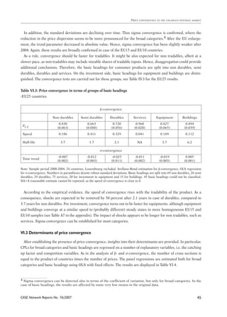 In addition, the standard deviations are declining over time. Thus sigma convergence is confirmed, where the 
reduction in the price dispersion seems to be more pronounced for the broad categories. After the EU enlarge-ment, 
the trend parameter decreased in absolute value. Hence, sigma convergence has been slightly weaker after 
2004. Again, these results are broadly confirmed in case of the EU15 and EU10 countries. 
As a rule, convergence should be faster for tradables. It might be also expected for non tradables, albeit at a 
slower pace, as non tradables may include sizeable shares of tradable inputs. Hence, disaggregation could provide 
additional conclusions. Therefore, the basic headings for consumer products are split into non durables, semi 
durables, durables and services. On the investment side, basic headings for equipment and buildings are distin-guished. 
CASE Network Reports No. 76/2007 
Price convergence in the enlarged internal market 
45 
The convergence tests are carried out for these groups, see Table IV.3 for the EU25 results. 
Table VI.3: Price convergence in terms of groups of basic headings 
-EU25 countries 
β-convergence 
Non durables Semi durables Durables Services Equipment Buildings 
Pt-1 
0.830 
(0.063) 
0.663 
(0.088) 
0.720 
(0.056) 
0.960 
(0.020) 
0.827 
(0.065) 
0.894 
(0.039) 
Speed 0.186 0.411 0.329 0.041 0.189 0.112 
Half-life 3.7 1.7 2.1 NA 3.7 6.2 
σ-convergence 
Time trend -0.007 
(0.002) 
-0.012 
(0.003) 
-0.025 
(0.011) 
-0.011 
(0.002) 
-0.019 
(0.003) 
0.005 
(0.001) 
Note: Sample period 2000-2004, 24 countries, Luxembourg excluded. Arellano-Bond estimation for β-convergence, OLS regression 
for σ-convergence. Numbers in parantheses denote robust standard deviations. Basic headings are split into 69 non durables, 26 semi 
durables, 29 durables, 75 services, 20 for investment in equipment and 15 for buildings. 45 basic headings could not be classified. 
NA=A reasonable estimate cannot be reported, as the speed of convergence is close to 0. 
According to the empirical evidence, the speed of convergence rises with the tradability of the product. As a 
consequence, shocks are expected to be removed by 50 percent after 2.1 years in case of durables, compared to 
3.7 years for non durables. For investment, convergence turns out to be faster for equipments. although equipment 
and buildings converge at a similar speed to (probably different) steady states in more homogeneous EU15 and 
EU10 samples (see Table A7 in the appendix). The impact of shocks appears to be longer for non tradables, such as 
services. Sigma convergence can be established for most categories. 
VI.3 Determinants of price convergence 
After establishing the presence of price convergence, insights into their determinants are provided. In particular, 
CPLs for broad categories and basic headings are regressed on a number of explanatory variables, i.e. the catching 
up factor and competition variables. As in the analysis of β- and σ-convergence, the number of cross sections is 
equal to the product of countries times the number of prices. The panel regressions are estimated both for broad 
categories and basic headings using OLS with fixed effects. The results are displayed in Table VI.4. 
Sigma convergence can be detected also in terms of the coefficient of variation, but only for broad categories. In the 
case of basic headings, the results are affected by some very low means in the original data. 
 