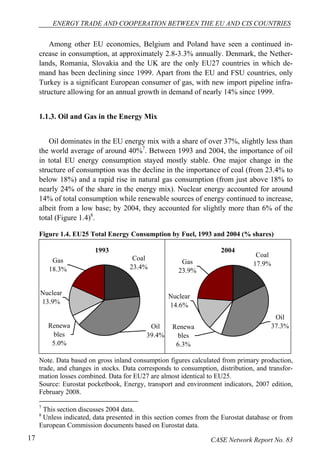 ENERGY TRADE AND COOPERATION BETWEEN THE EU AND CIS COUNTRIES 
Among other EU economies, Belgium and Poland have seen a continued in-crease 
in consumption, at approximately 2.8-3.3% annually. Denmark, the Nether-lands, 
Romania, Slovakia and the UK are the only EU27 countries in which de-mand 
has been declining since 1999. Apart from the EU and FSU countries, only 
Turkey is a significant European consumer of gas, with new import pipeline infra-structure 
allowing for an annual growth in demand of nearly 14% since 1999. 
1.1.3. Oil and Gas in the Energy Mix 
Oil dominates in the EU energy mix with a share of over 37%, slightly less than 
the world average of around 40%7. Between 1993 and 2004, the importance of oil 
in total EU energy consumption stayed mostly stable. One major change in the 
structure of consumption was the decline in the importance of coal (from 23.4% to 
below 18%) and a rapid rise in natural gas consumption (from just above 18% to 
nearly 24% of the share in the energy mix). Nuclear energy accounted for around 
14% of total consumption while renewable sources of energy continued to increase, 
albeit from a low base; by 2004, they accounted for slightly more than 6% of the 
total (Figure 1.4)8. 
Figure 1.4. EU25 Total Energy Consumption by Fuel, 1993 and 2004 (% shares) 
1993 
Coal 
23.4% 
Oil 
39.4% 
Gas 
18.3% 
Nuclear 
13.9% 
Renewa 
bles 
5.0% 
2004 
Coal 
17.9% 
Oil 
37.3% 
Gas 
23.9% 
Nuclear 
14.6% 
Renewa 
bles 
6.3% 
Note. Data based on gross inland consumption figures calculated from primary production, 
trade, and changes in stocks. Data corresponds to consumption, distribution, and transfor-mation 
losses combined. Data for EU27 are almost identical to EU25. 
Source: Eurostat pocketbook, Energy, transport and environment indicators, 2007 edition, 
February 2008. 
7 This section discusses 2004 data. 
8 Unless indicated, data presented in this section comes from the Eurostat database or from 
European Commission documents based on Eurostat data. 
17 CASE Network Report No. 83 
 